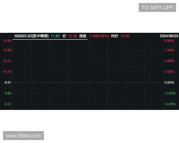 陈家政13分钟高效轰下20分5板 陈家政13分钟高效轰下20分5板